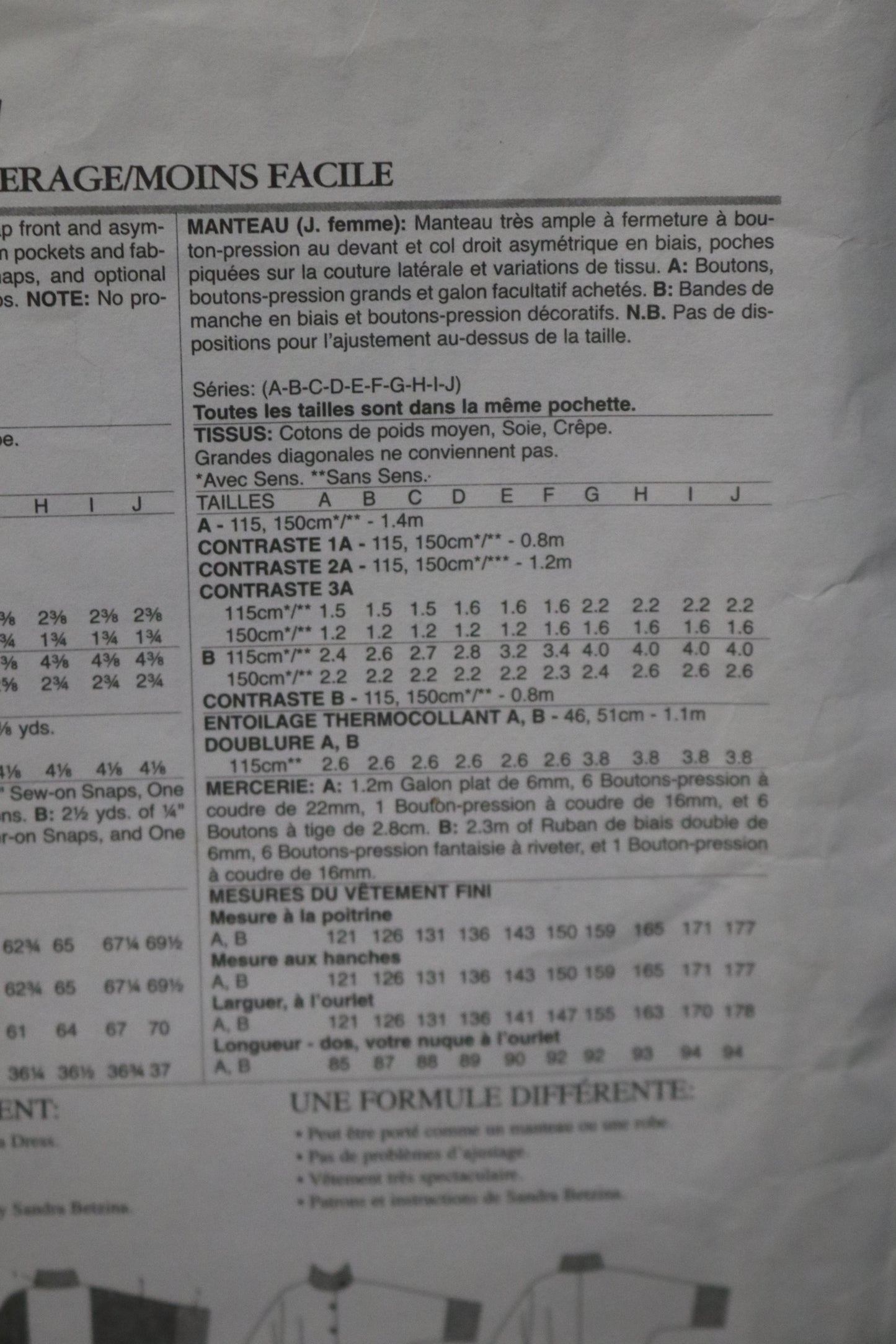 Vogue 1621 Sandra Betzina Misses Coat Sewing Pattern - UNCUT - Size A B C D E F G H I J