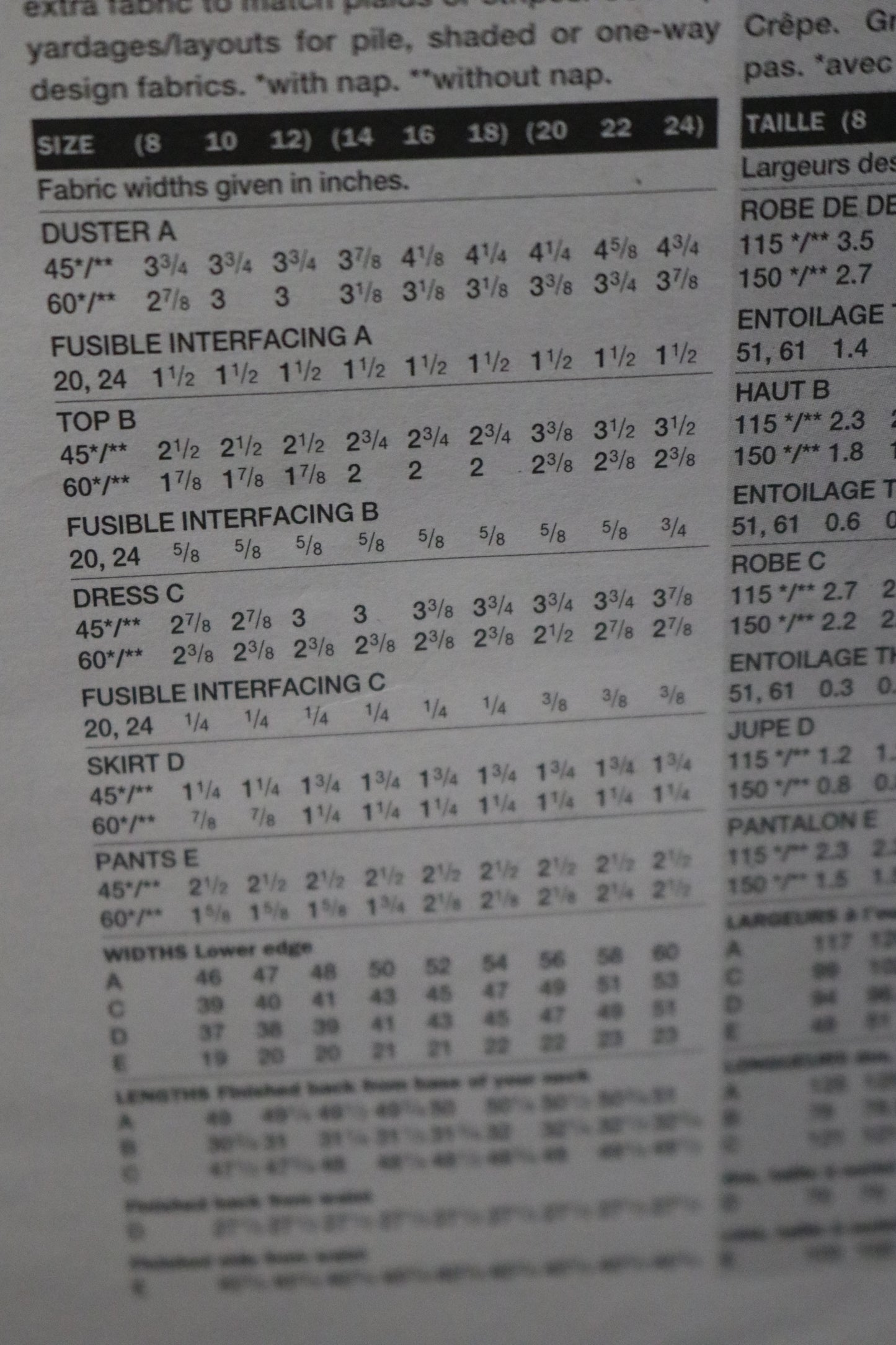 Vogue 2382 Misses / Misses Petite Duster Dress Top Skirt and Pants Sewing Pattern - UNCUT - Size 20 22 24