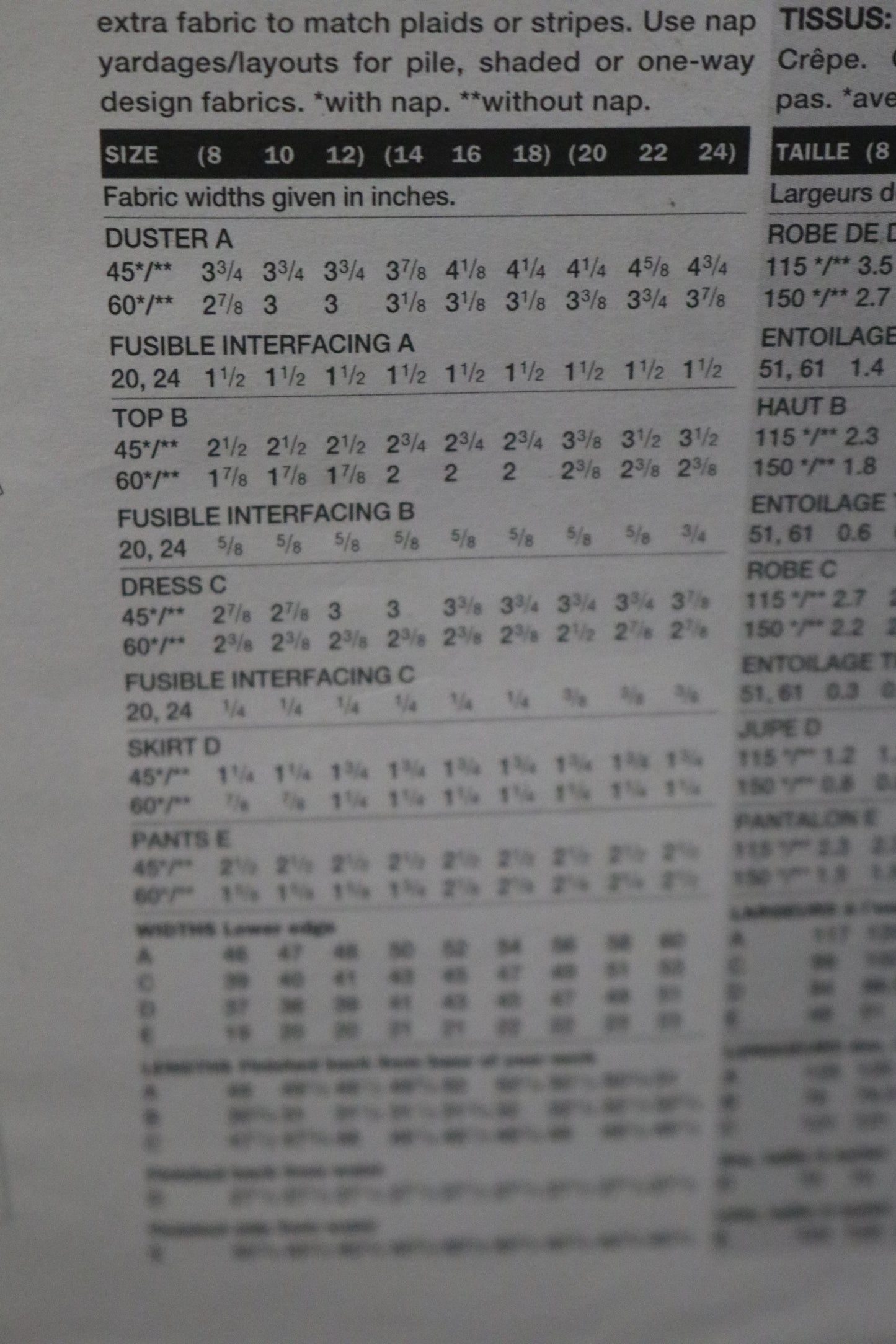 Vogue 2382 Misses / Misses Petite Duster Dress Top Skirt and Pants Sewing Pattern - UNCUT - Size 20 22 24