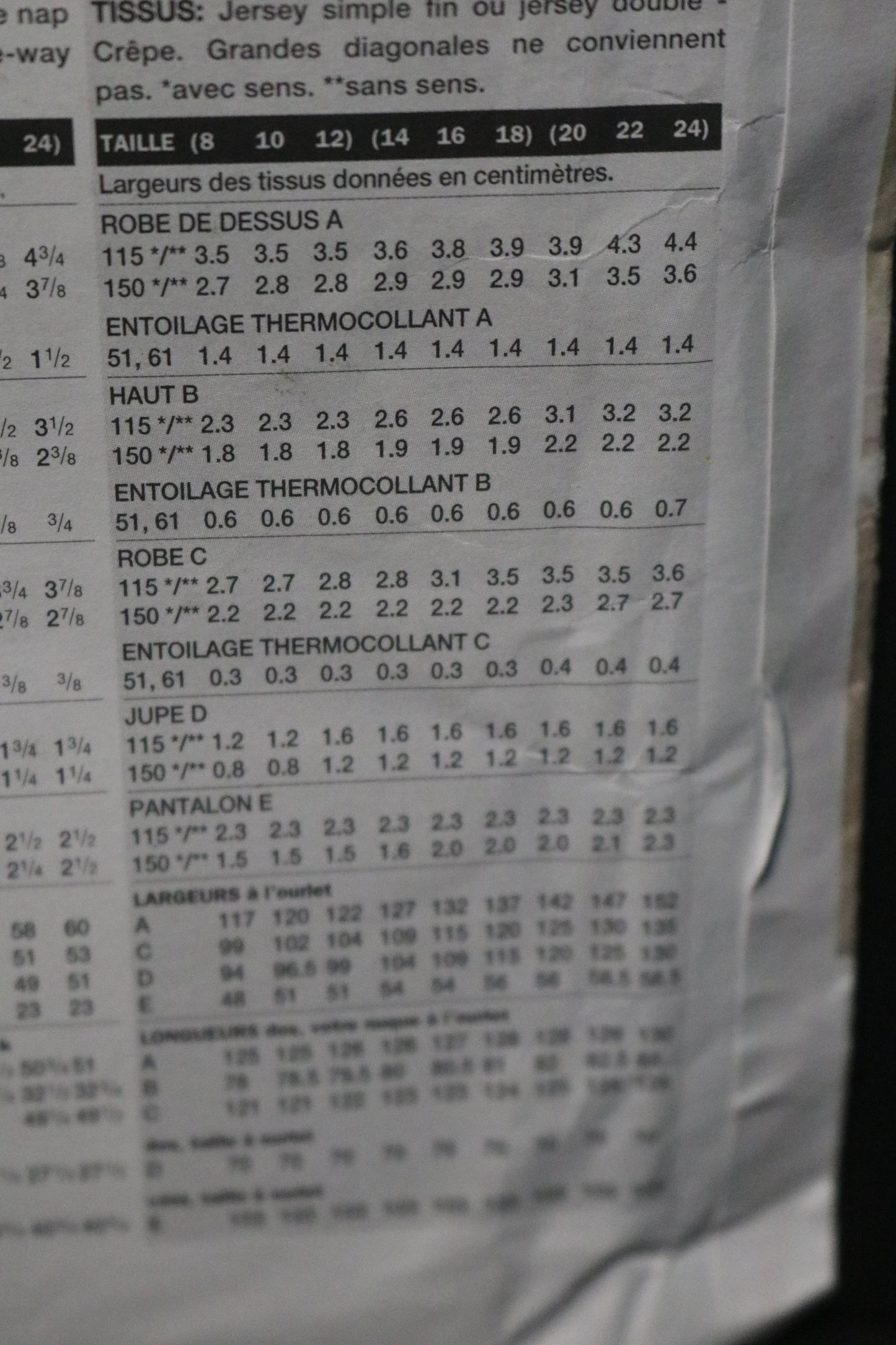 Vogue 2382 Misses / Misses Petite Duster Dress Top Skirt and Pants Sewing Pattern - UNCUT - Size 20 22 24