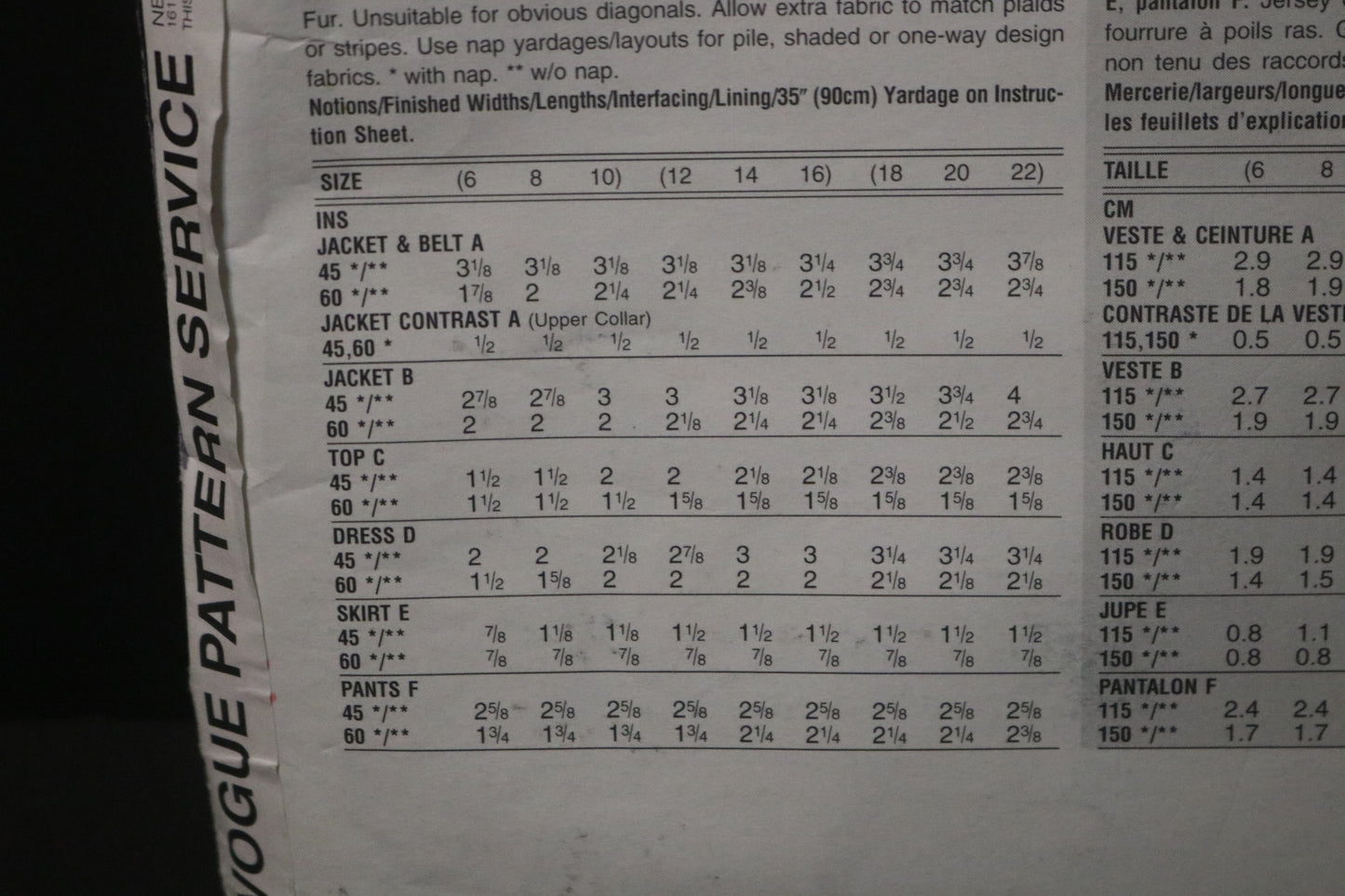 Vogue 1710 Misses / Misses Petite Jacket Dress Top Skirt and Pants Sewing Pattern - UNCUT - Size 12 14 16