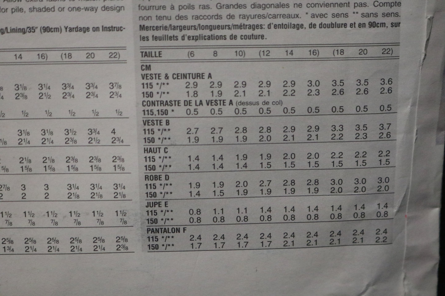 Vogue 1710 Misses / Misses Petite Jacket Dress Top Skirt and Pants Sewing Pattern - UNCUT - Size 12 14 16