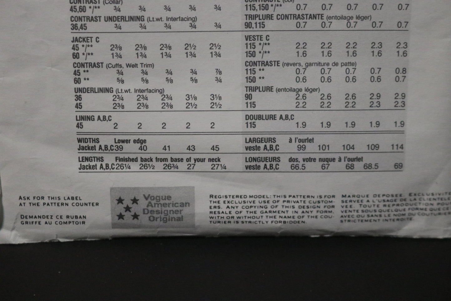 Vogue 1051 Christian Francis Roth  Misses Jacket Sewing Pattern - UNCUT -  Size 8