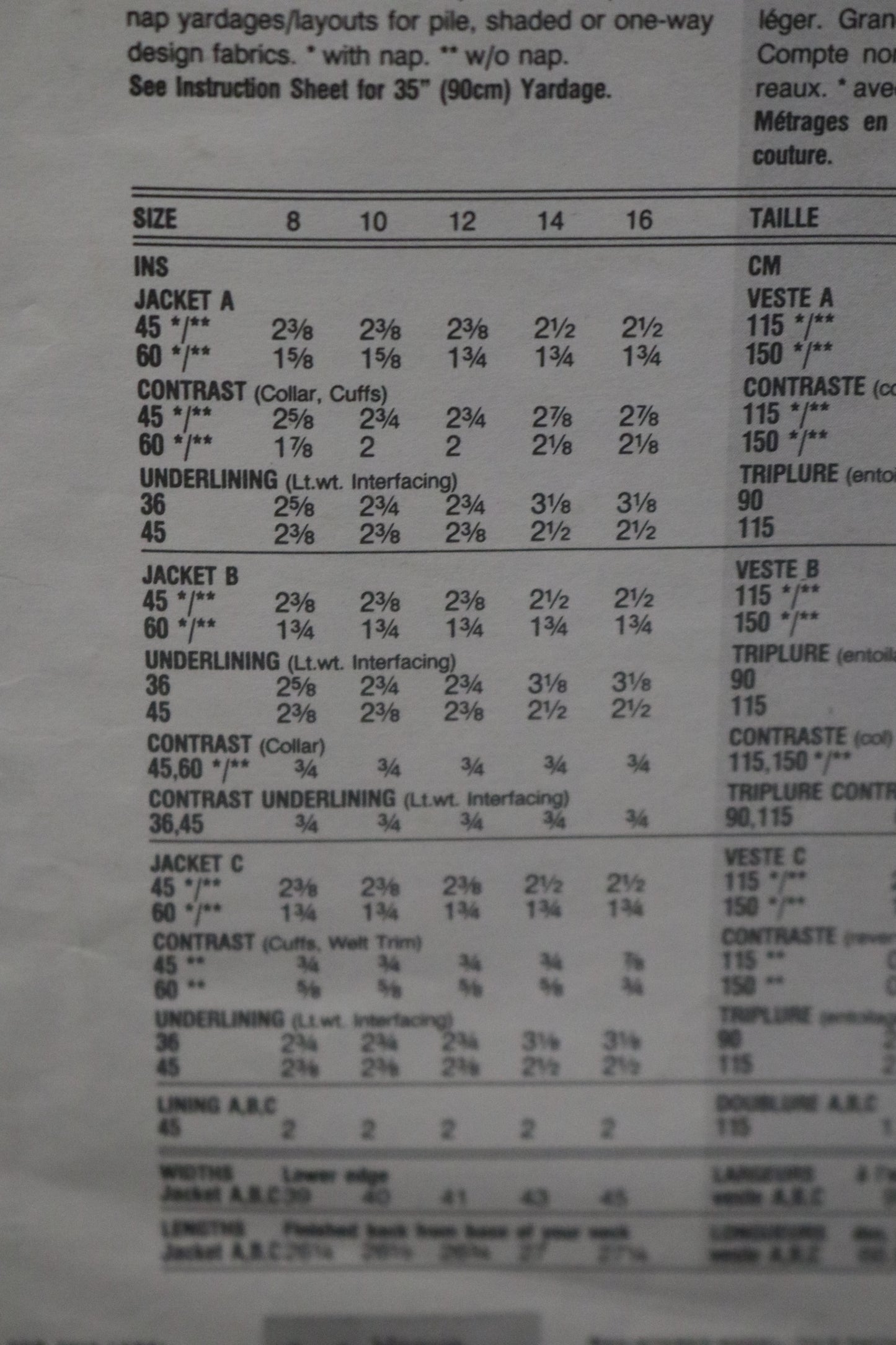 Vogue 1051 Christian Francis Roth  Misses Jacket Sewing Pattern - UNCUT -  Size 8