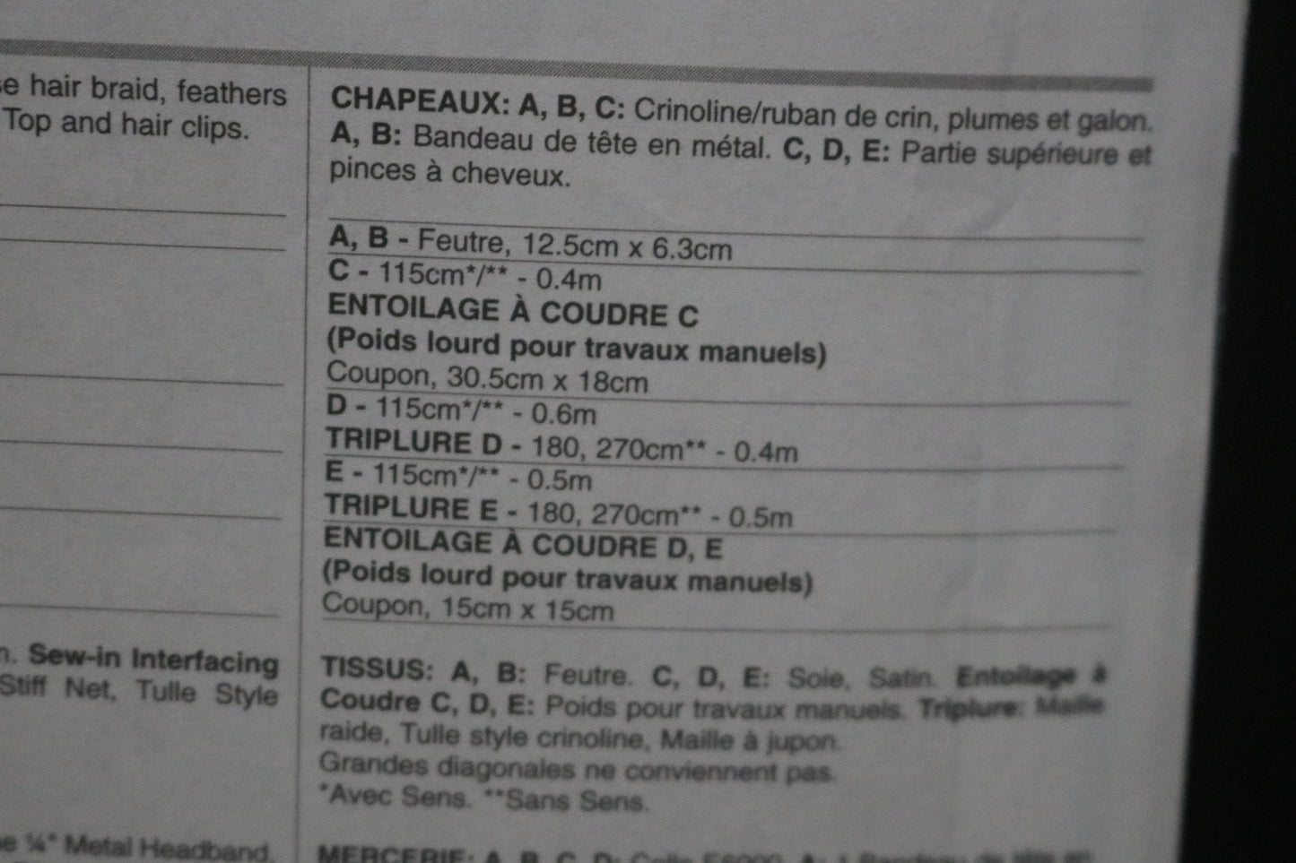 Vogue 8868 Hats Sewing Pattern - UNCUT