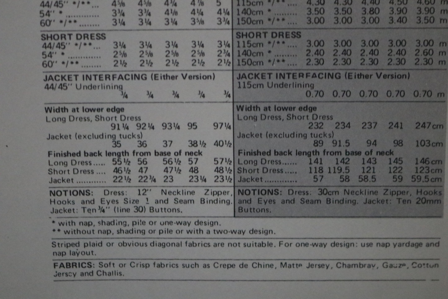 Vogue 1903 Chloe Misses Dress and Jacket Sewing Pattern - UNCUT - Size 8