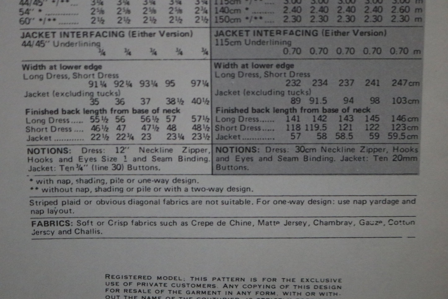 Vogue 1903 Chloe Misses Dress and Jacket Sewing Pattern - UNCUT - Size 8