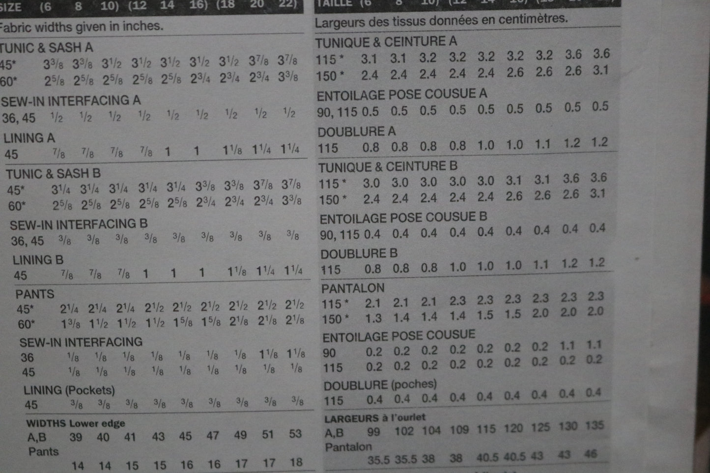 Vogue 2180 Yves Saint Laurent Misses / Misses Petite Tunic Sash and Pants Sewing Pattern - UNCUT -  Size 6 8 10