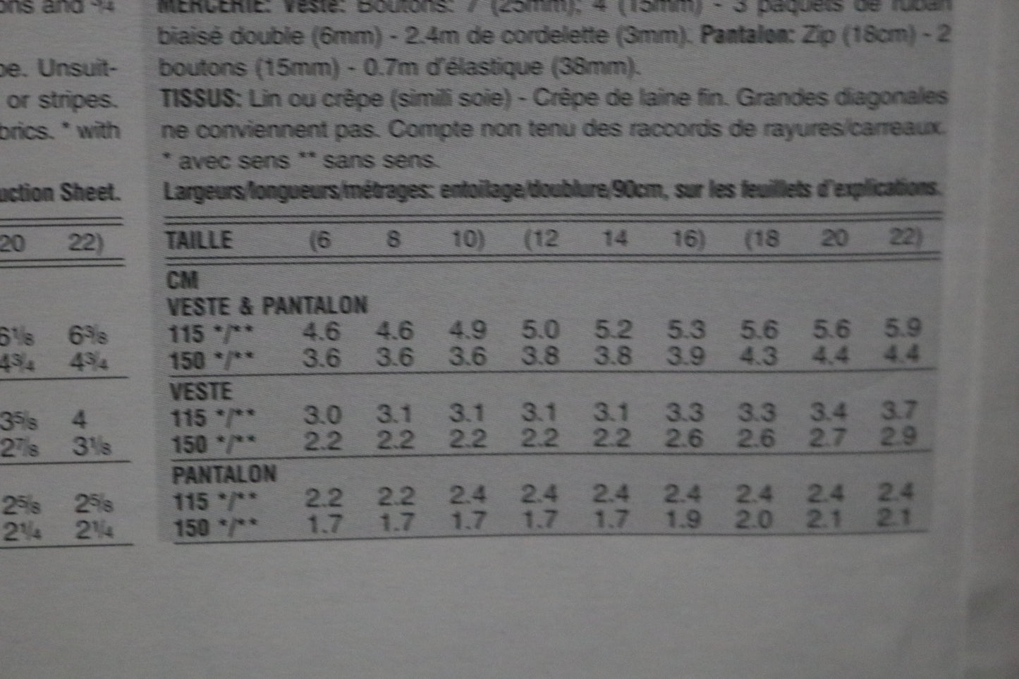 Vogue 1764 Issey Miyake Misses Jacket and Pants Sewing Pattern - UNCUT -  Size 6 8 10