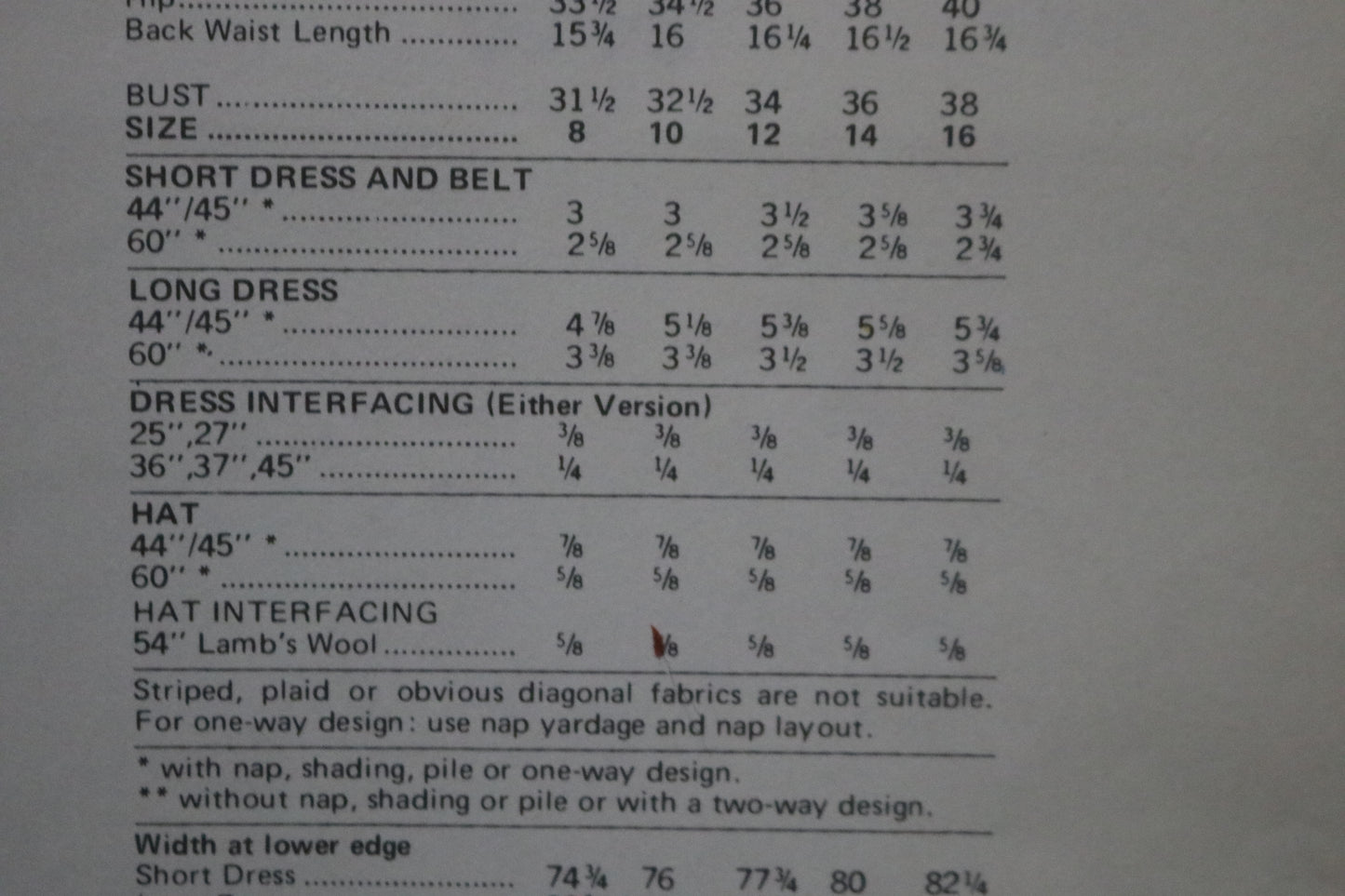 Vogue 1862 Jean Muir Misses Dress and Hat Sewing Pattern - UNCUT -  Size 8