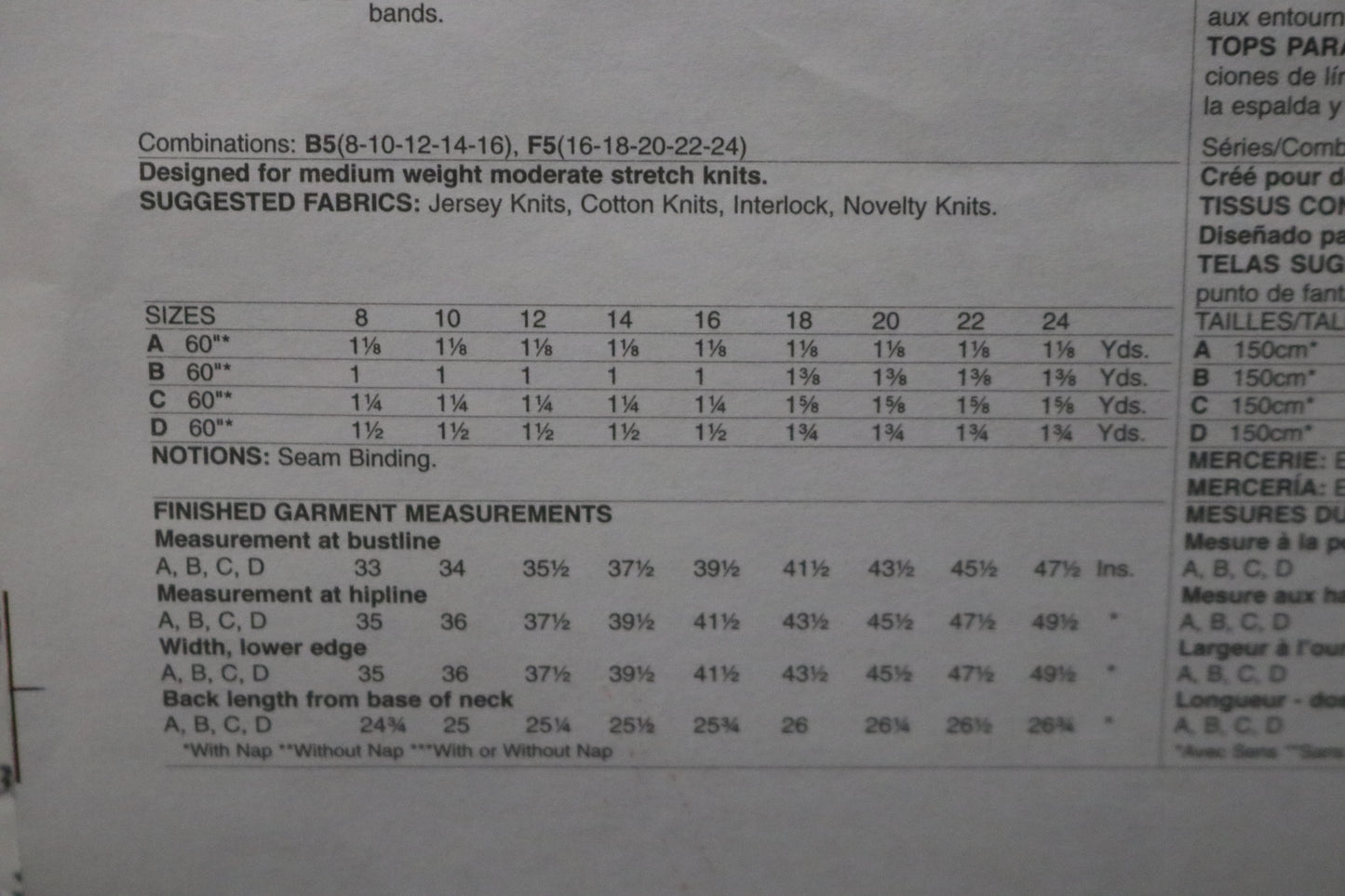McCalls 6963 Palmer / pletsch Misses Tops Sewing Pattern - UNCUT - Size 16 18 20 22 24