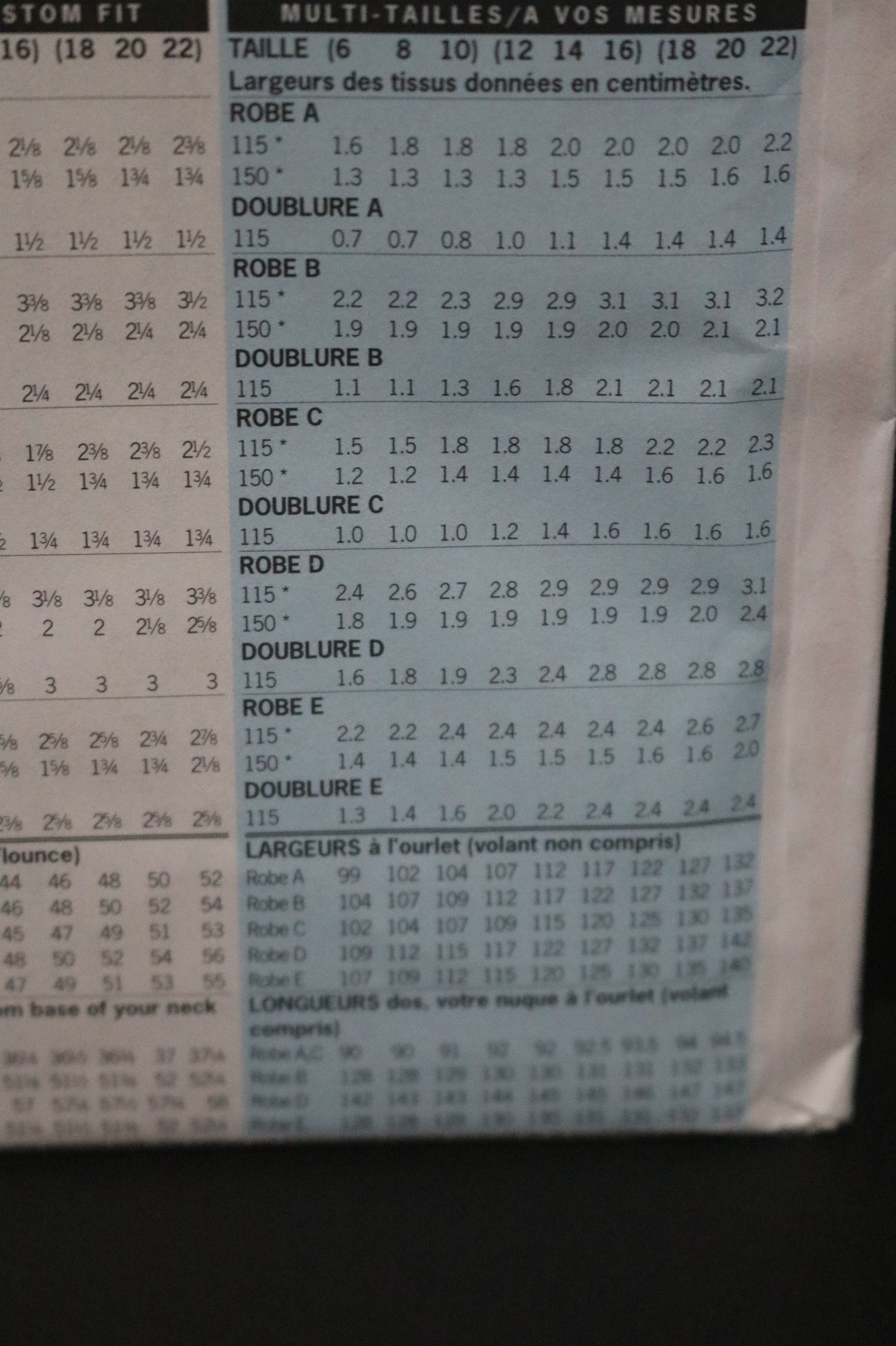 Butterick 5583 Misses / Misses Petite Dress Sewing Pattern UNCUT - Size 12 14 16