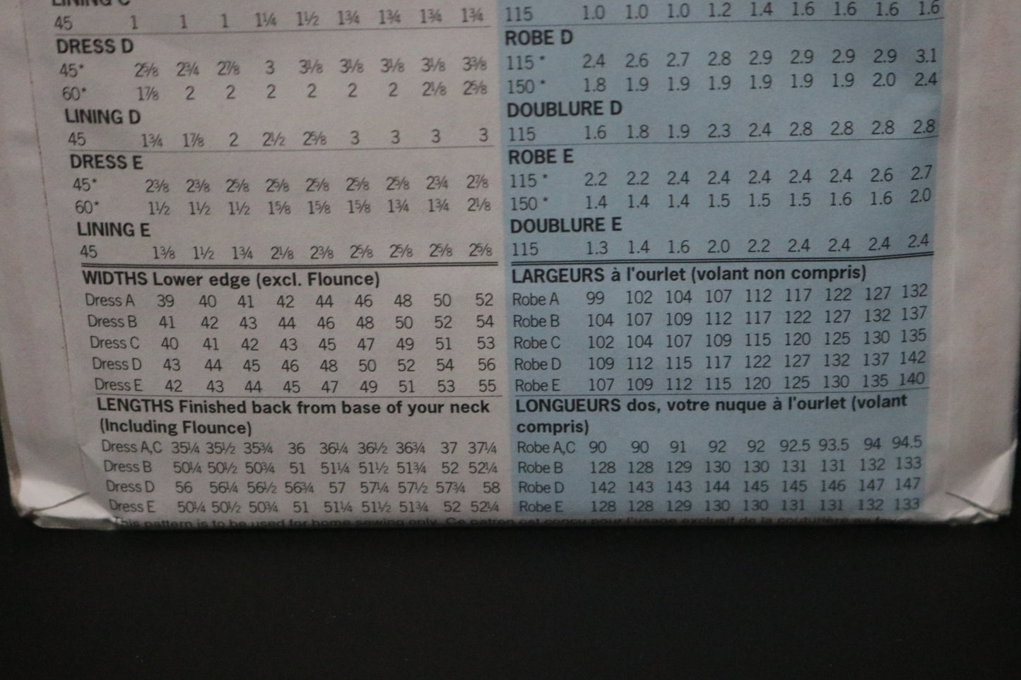 Butterick 5583 Misses / Misses Petite Dress Sewing Pattern UNCUT - Size 12 14 16