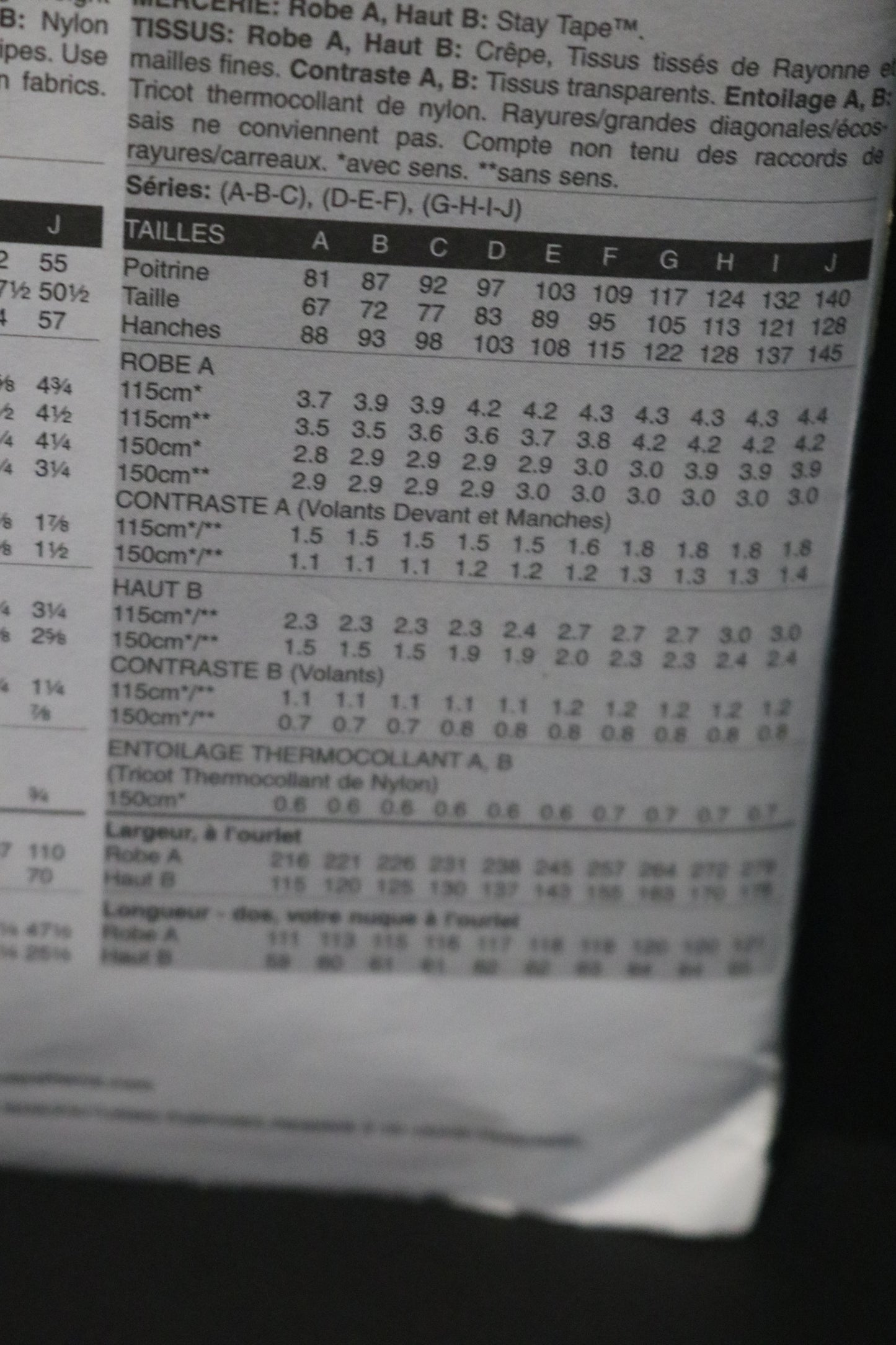 Vogue 8186 Sandra Betzina Misses Dress or Top Sewing Pattern - UNCUT - Size G H I J