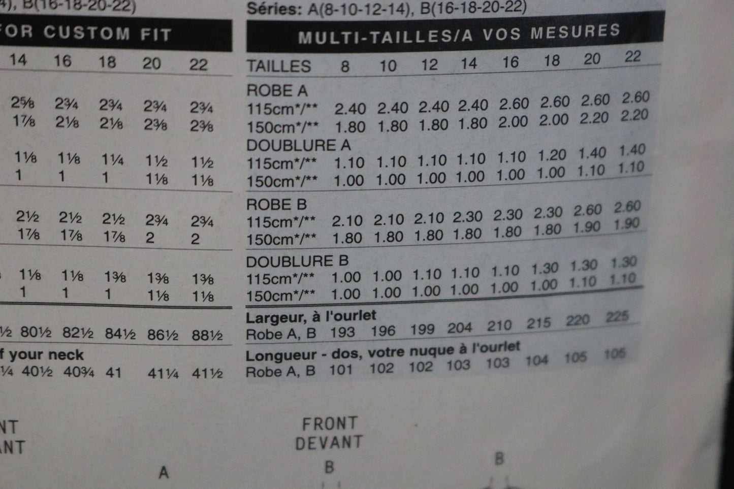 See and Sew 5201 Misses Dress Sewing Pattern - UNCUT - Size 8 10 12 14