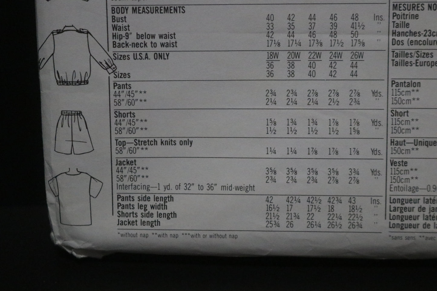 Simplicity 8609 Nancy Heller Womens Pull on Pants and Shorts, Unlined Jacket and Top Sewing Pattern UNCUT Size 18W 20W 22W