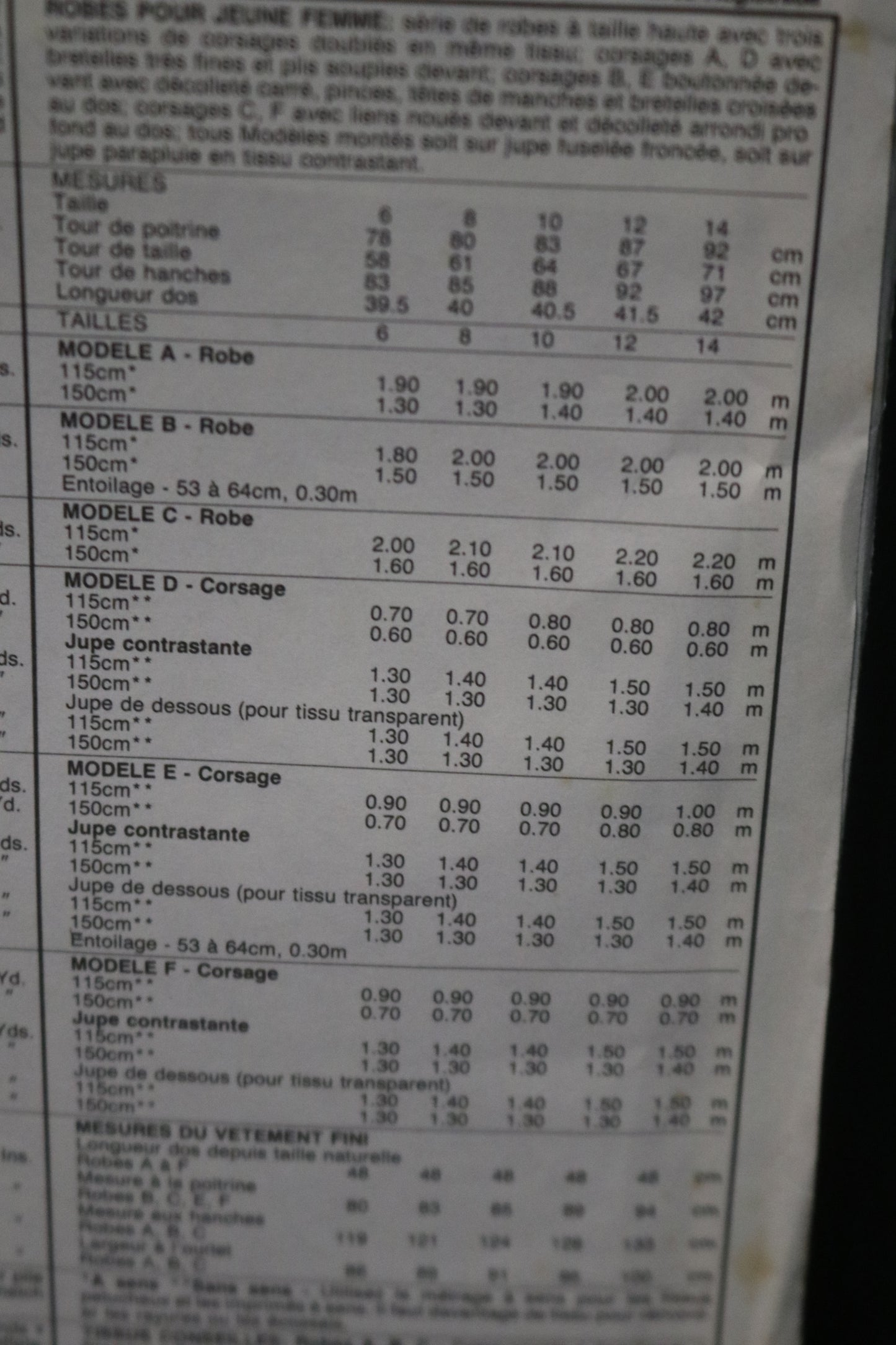 McCalls 5420 NYNY Misses Dresses Sewing Pattern - UNCUT - Size 10