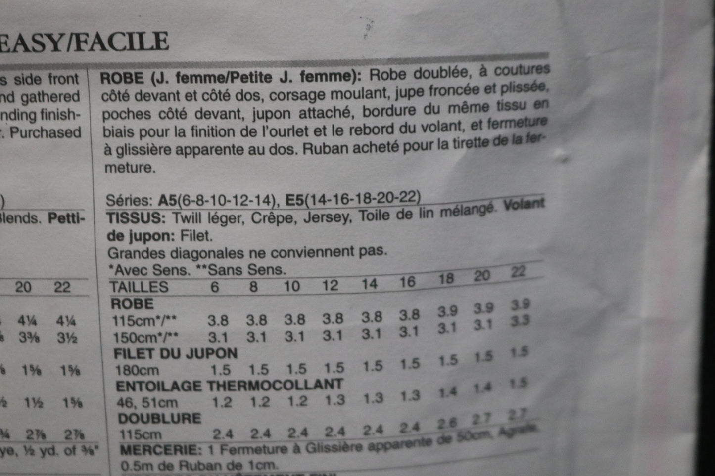 Vogue 1433 Tracy Reese Misses / Misses Petite Dress Sewing Pattern UNCUT Size 14 16 18 20 22