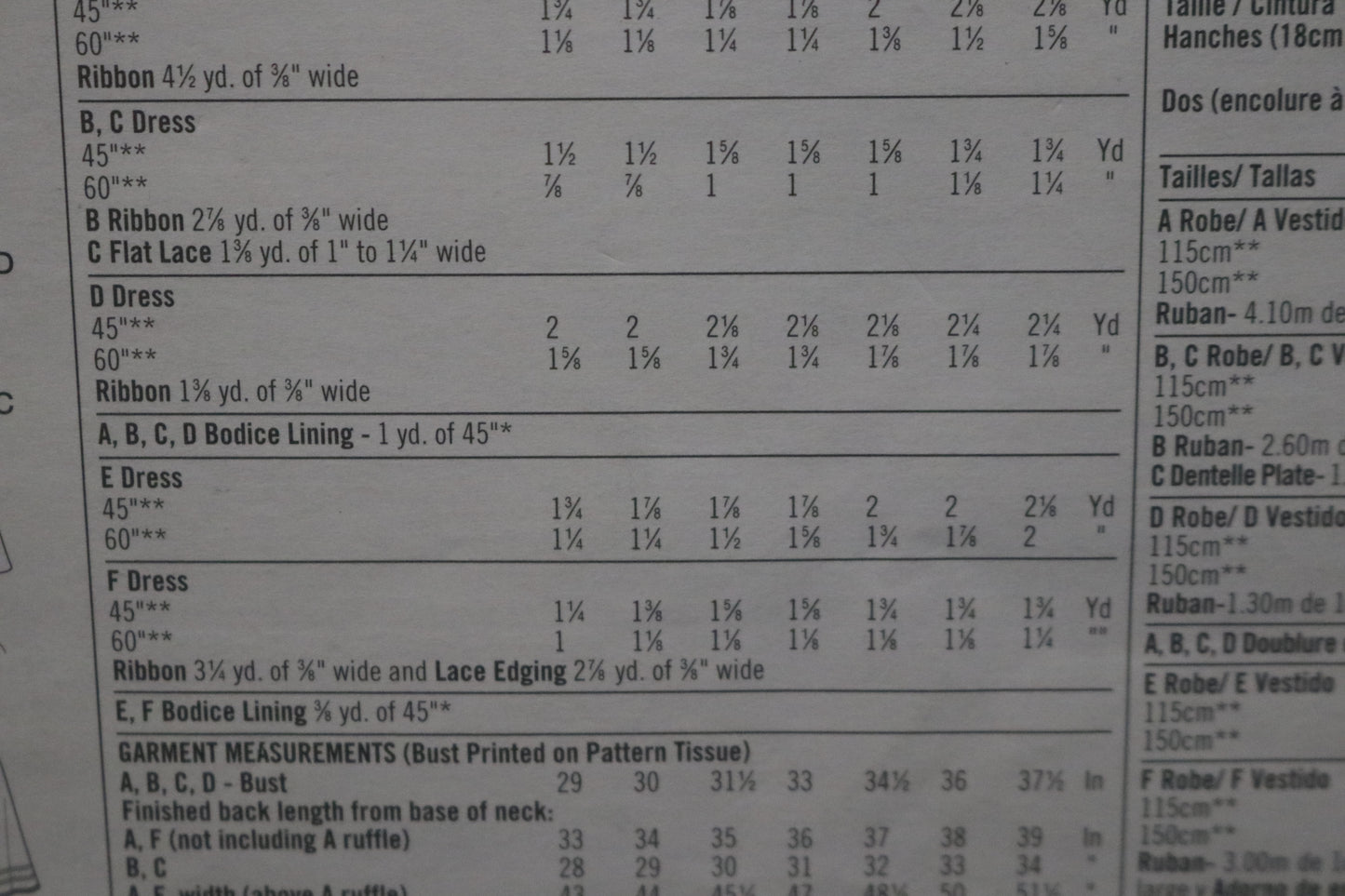 Simplicity 5112 Juniors Dress in Two Lengths with bodice and Hemline Variations Sewing Pattern UNCUT Size 3/4 - 9/10