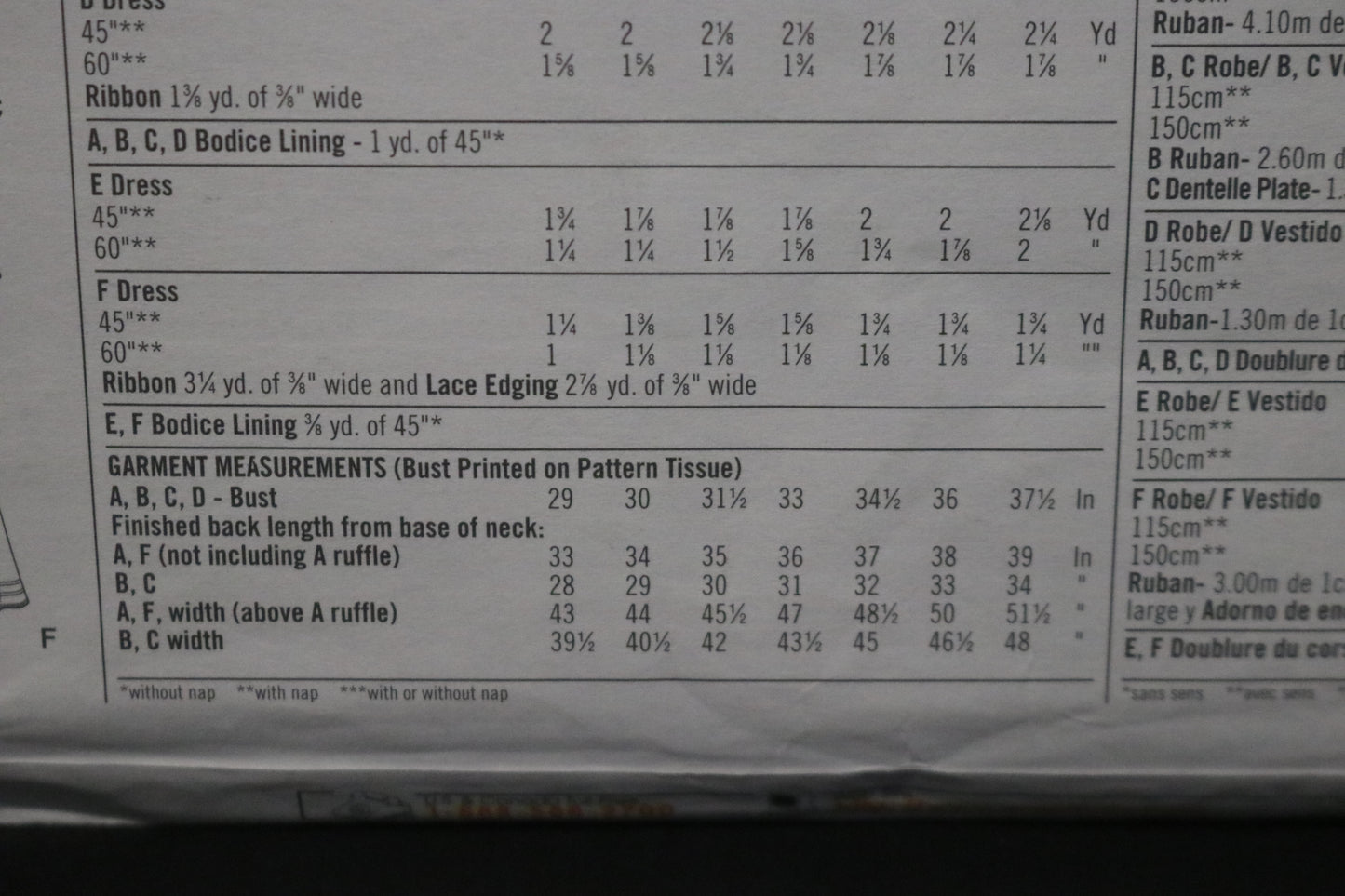 Simplicity 5112 Juniors Dress in Two Lengths with bodice and Hemline Variations Sewing Pattern UNCUT Size 3/4 - 9/10