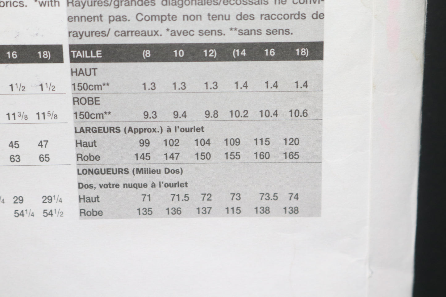 Vogue 2746 Tom and Linda Platt Misses / Miss Petite Top and Dress Sewing Pattern - UNCUT - Size 14 16 18