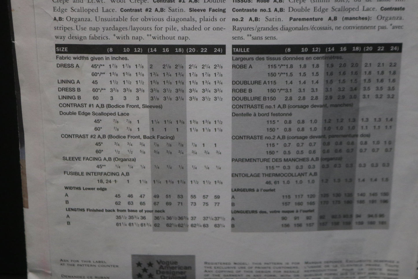 Vogue 1864 Badgely Mishcka Misses / Misses Petite Dress Sewing Pattern  UNCUT Size 8 10 12