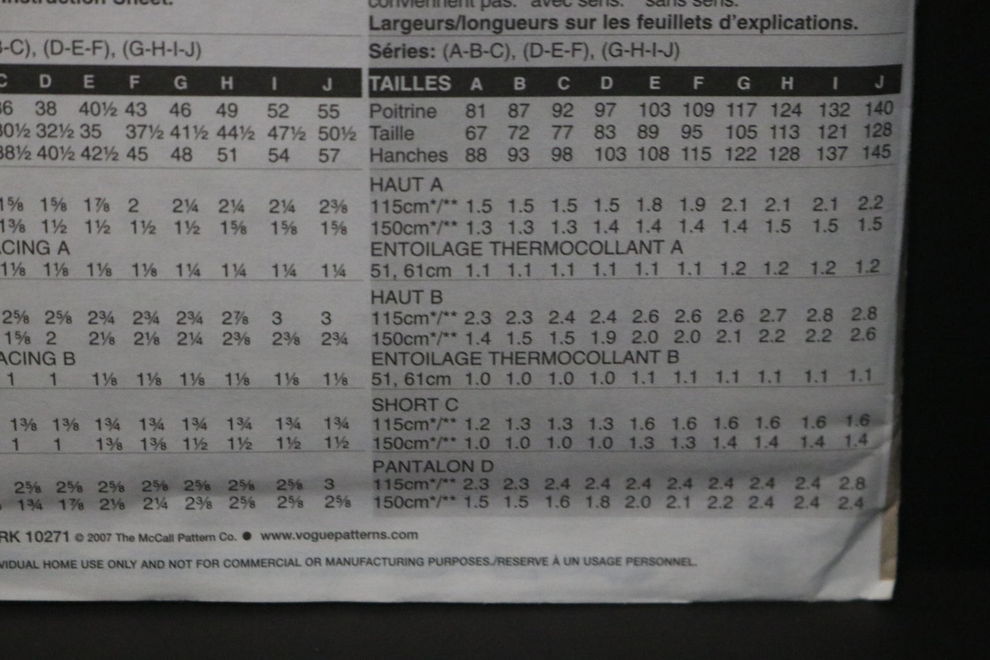 Vogue 7281 Sandra Betzina Misses / Misses Petite Top Shorts and Pants Sewing Pattern - UNCUT - Size A B C