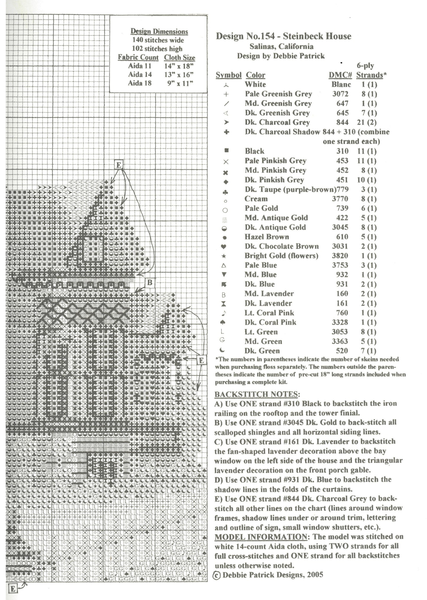 Debbie Patrick Steinback House Cross Stitch Pattern Leaflet  - Victorians Across America